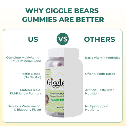 Gigglebear Gummies