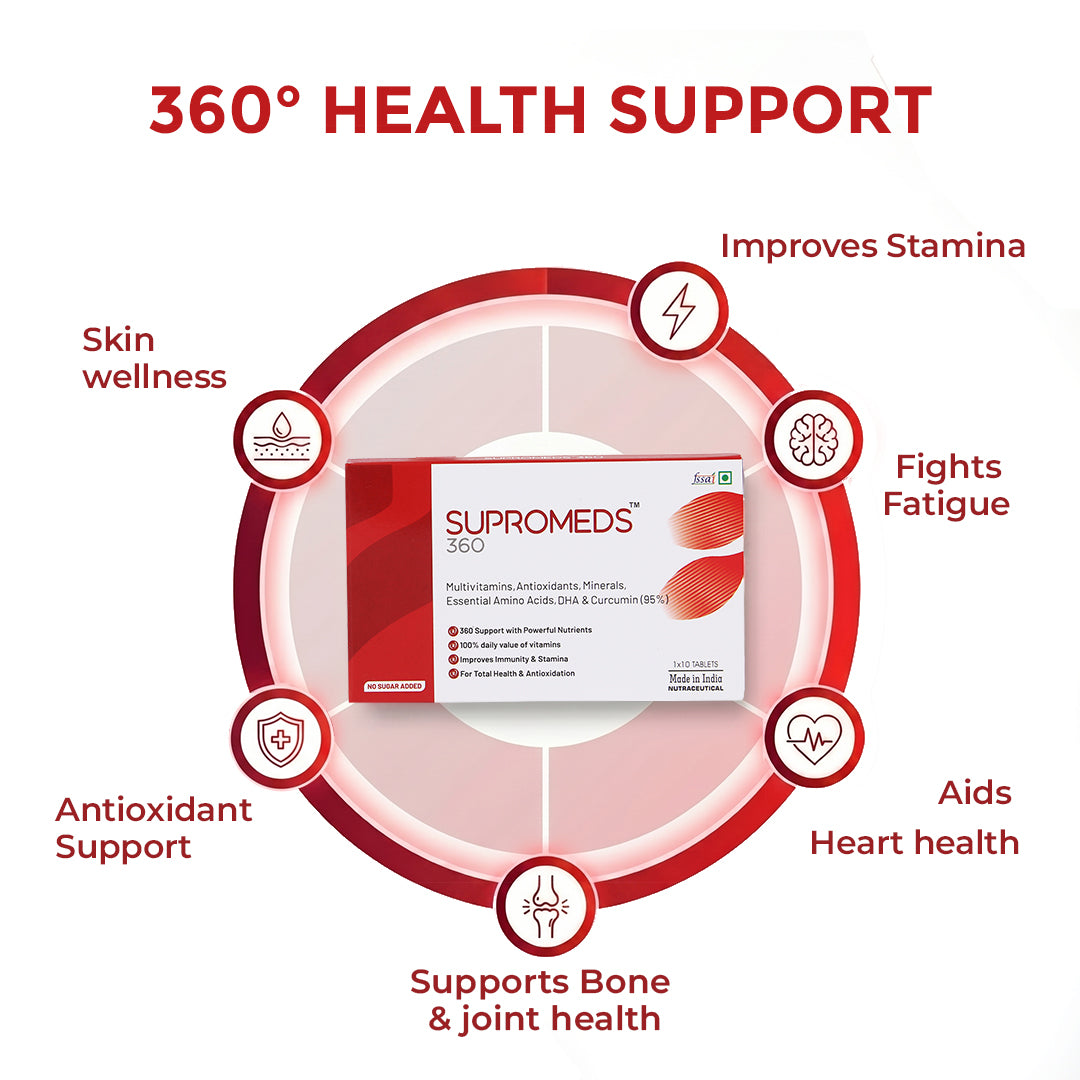 Supromeds 360