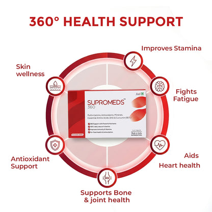 Supromeds 360