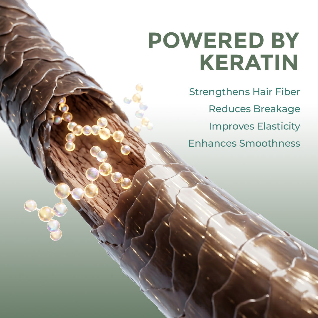 Keratin Shampoo
